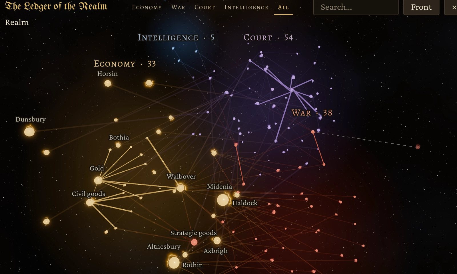 The Ledger of the Realm: economy, court, war and intelligence drawn as glowing constellations
